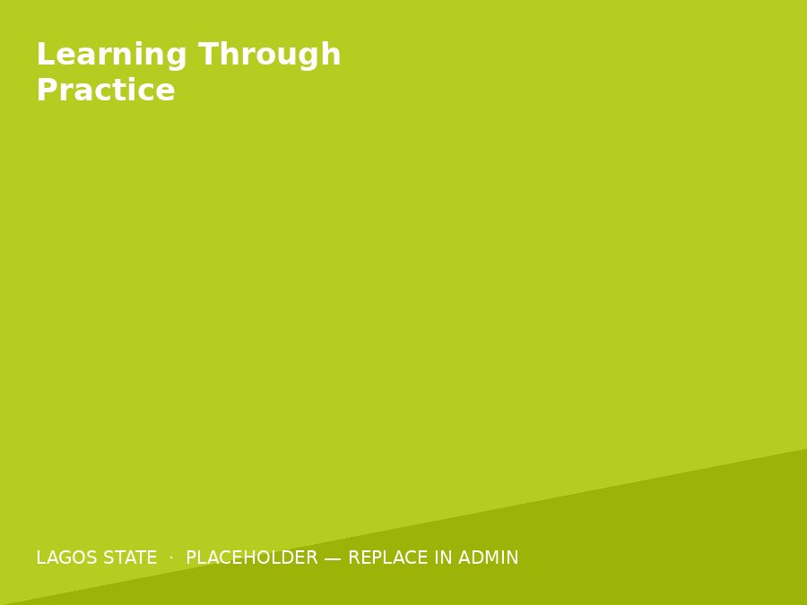 Learning Through Practice