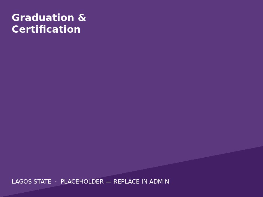 Graduation & Certification